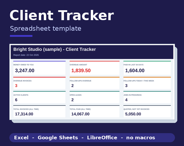 Client Tracker Spreadsheet: Clients, Invoices, Payments & Follow-ups by ...