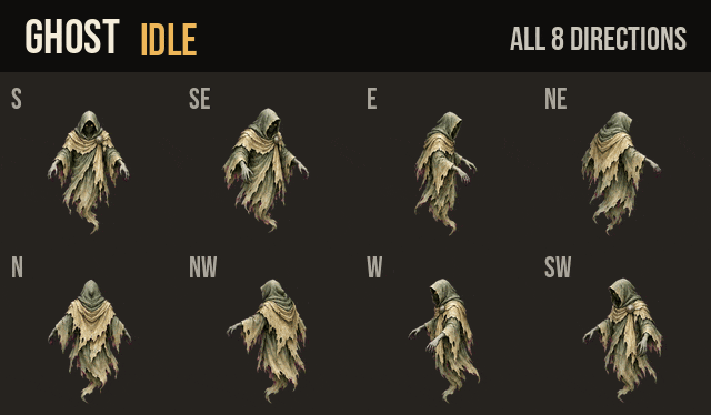 Ghost: idle, walk and run in all 8 directions