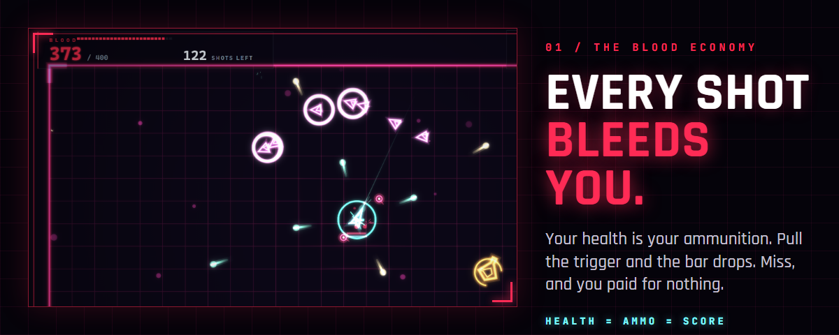 Every shot bleeds you