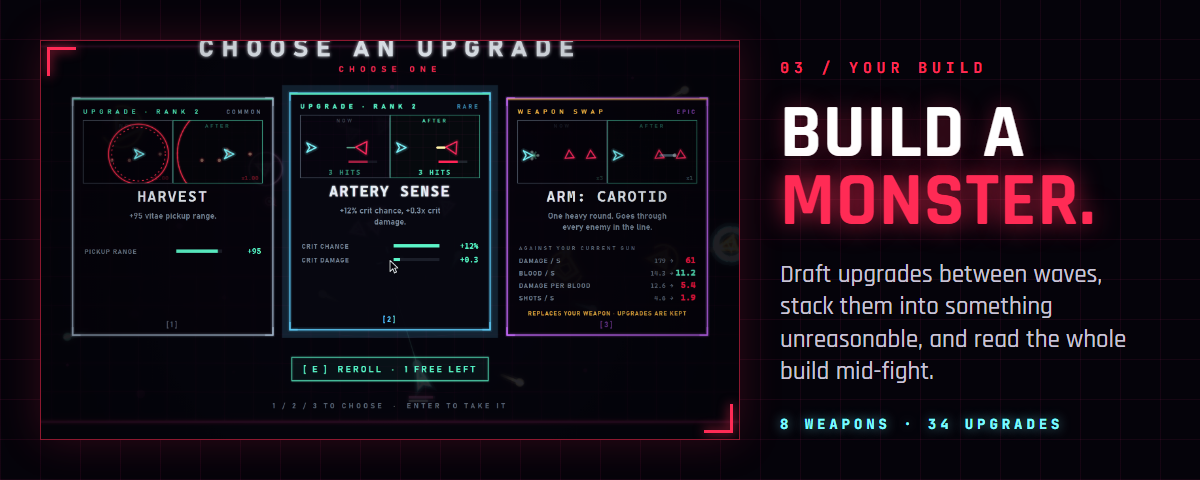 Build a monster