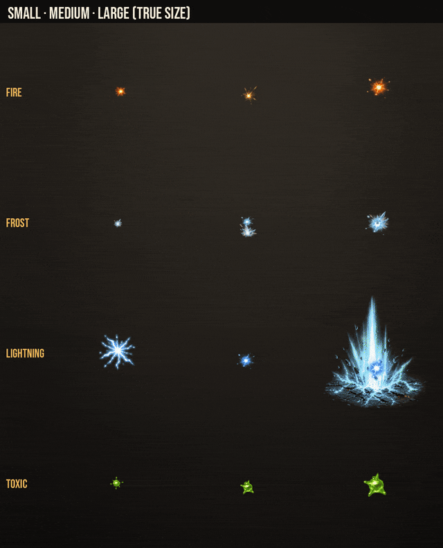 Explosion Effects: three sizes