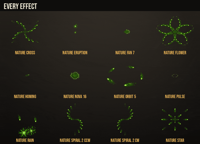 Nature Spell Patterns: every pattern