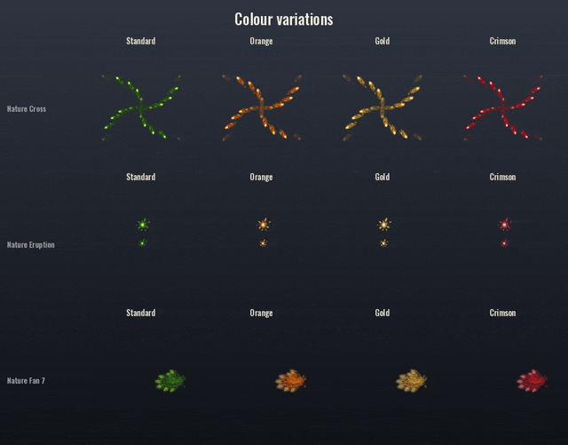 Every colour variation and new element side by side