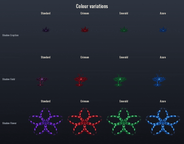 Every colour variation and new element side by side