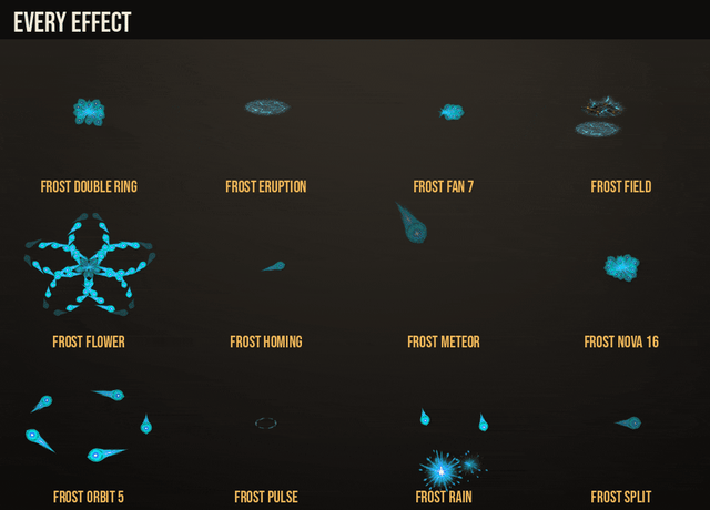 Frost Spell Patterns: every pattern