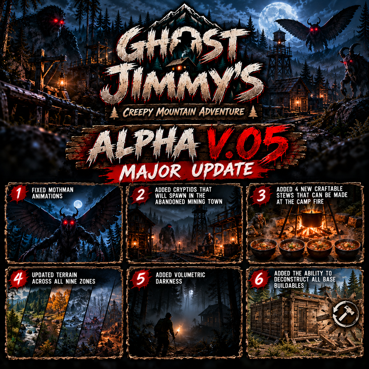 Major Update: Alpha V.05 - Ghost Jimmy's Alpha V.05 by KotaBear25