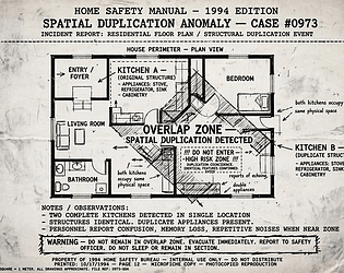 [PROTOTYPE] Home Safety Hotline - Prototype Shift [1996] cover