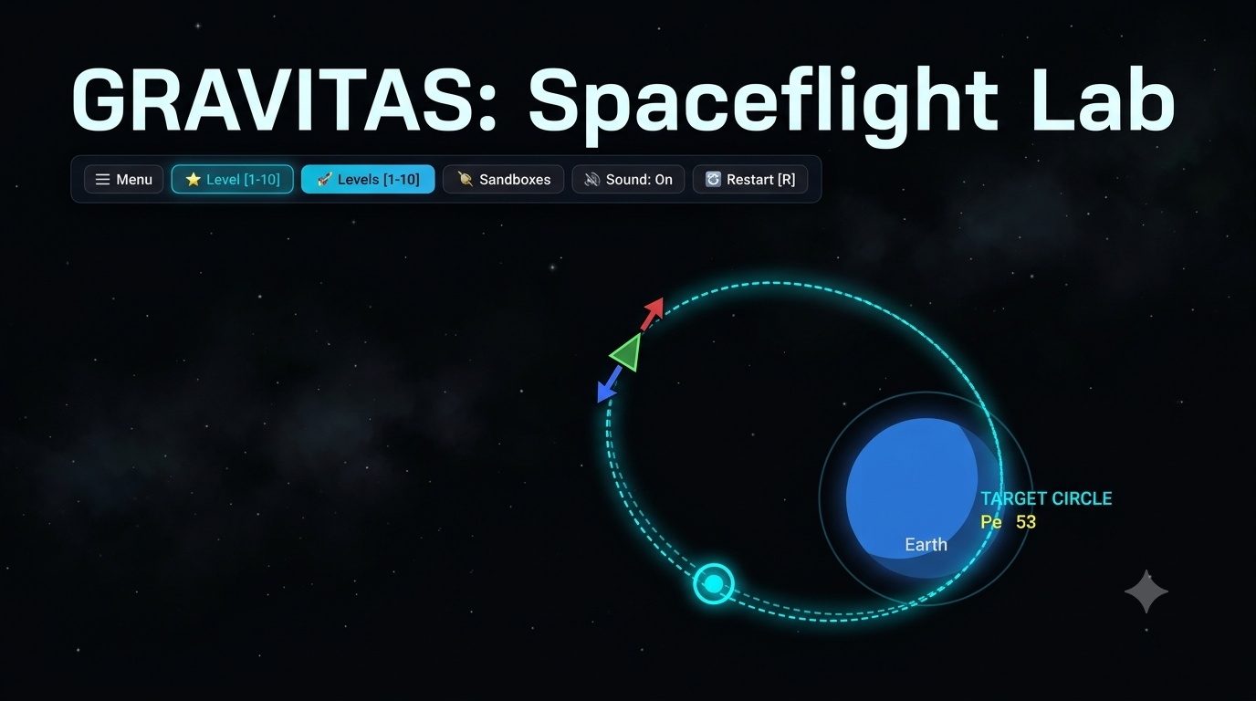 Computer Graphics Lab Gravitas: Spaceflight Lab by GravitasLabs