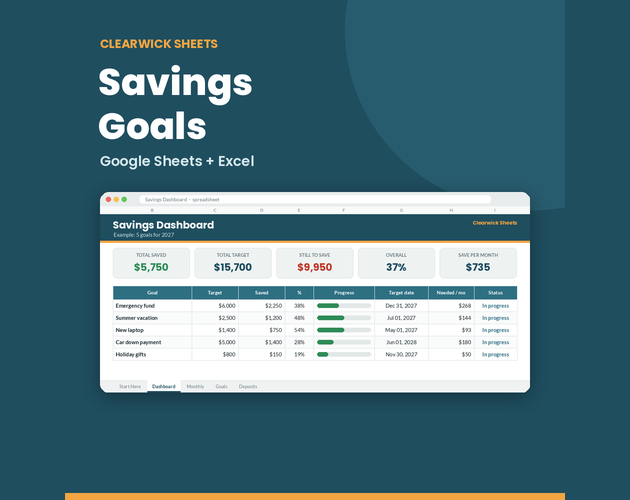 Savings Goal Tracker Spreadsheet – Emergency Fund & Savings Challenge ...