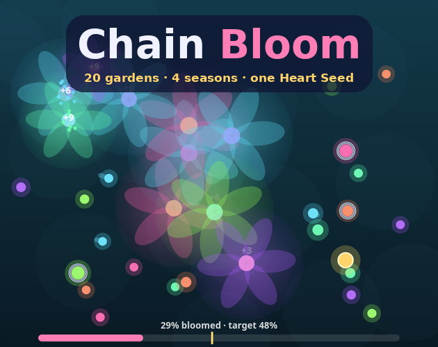 Chain Bloom by iicefreeeze