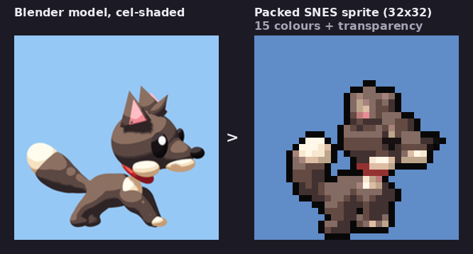 Pre Rendered Background Snes Making Super Wolf: Blender pre-renders on a real SNES - Super Wolf by ...