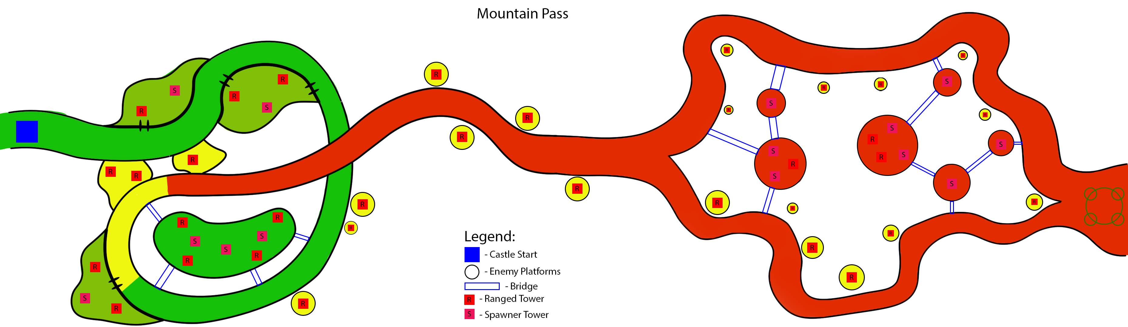 Level 6 - Mountain Pass