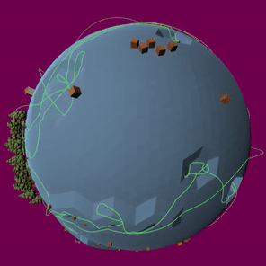 Frorbit