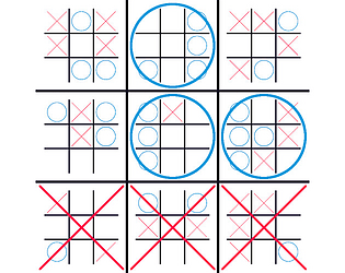 Ultimate TicTacToe