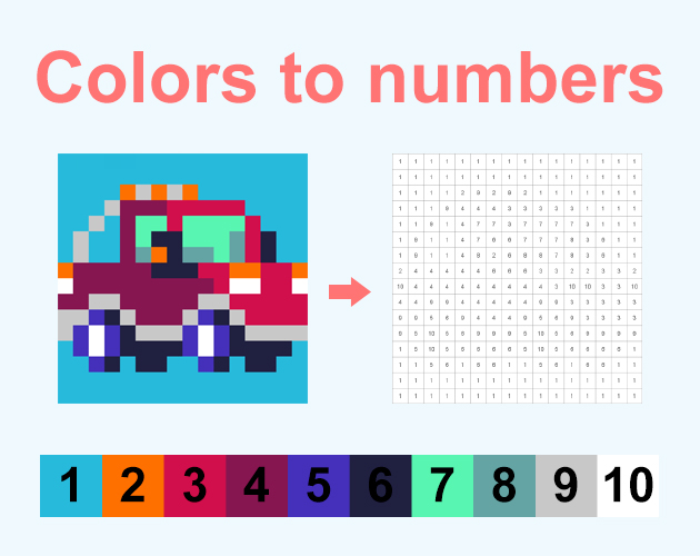 Colors to numbers