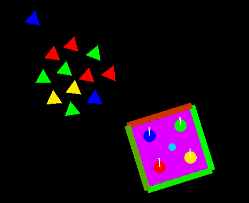 Battle Box