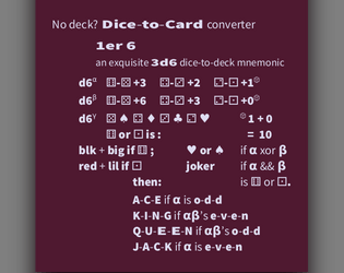 Top Card Game games tagged Dice - Page 2 