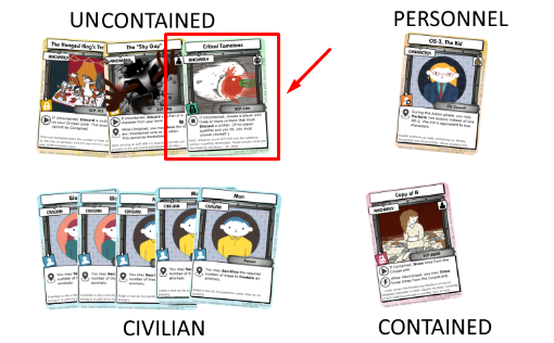 Pulling an actual good hand in your local SCP Site's charity tournament [[ SCP-TCG-JP-J]] : r/DankMemesFromSite19