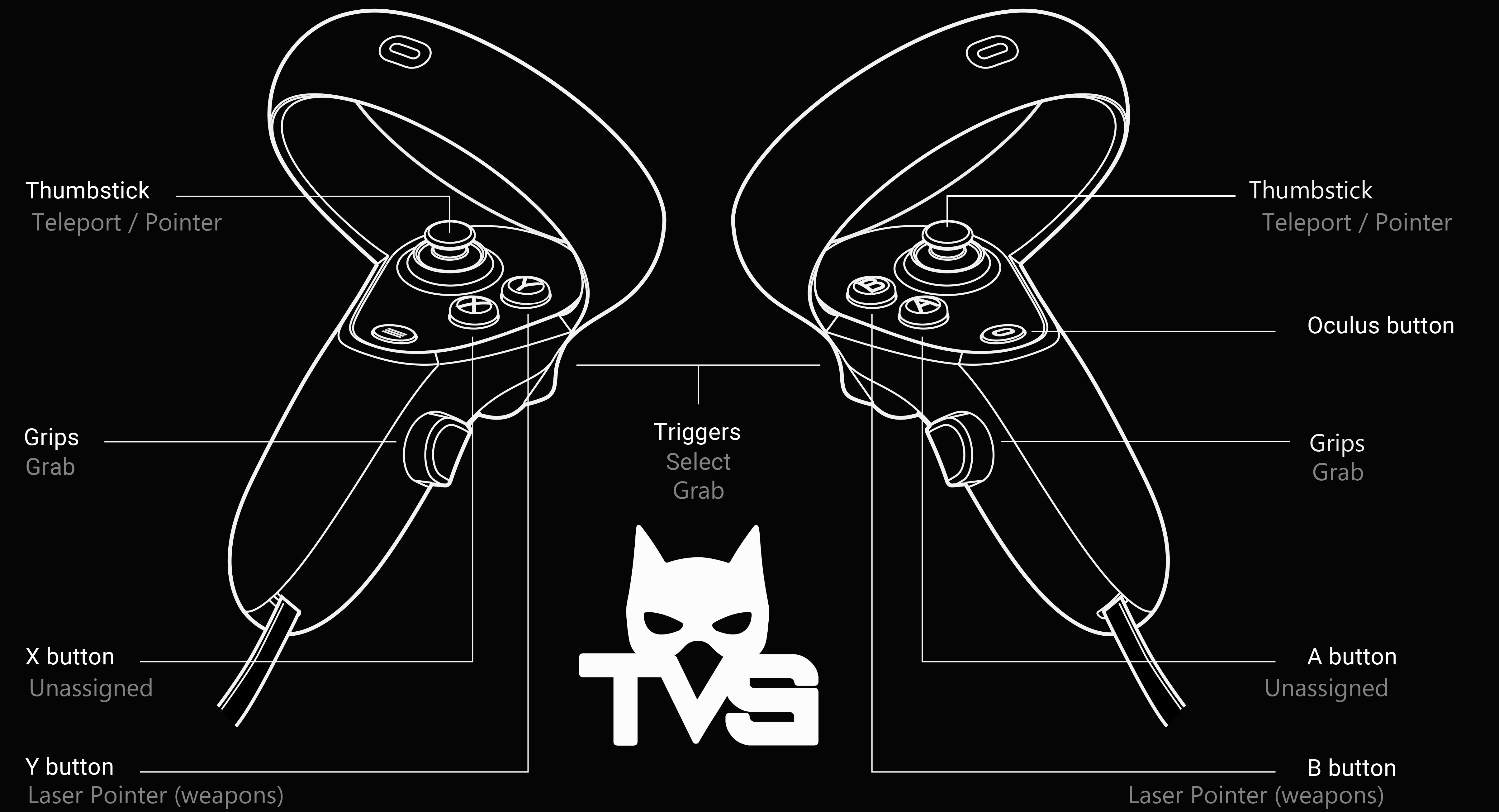 blade and sorcery controls vive