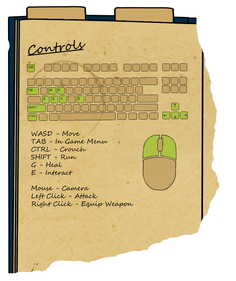 Controls