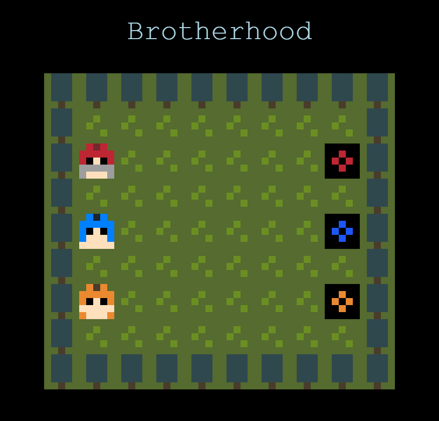 Cover image for Brotherhood