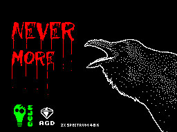 Cover image for Nevermore