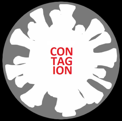 Contagion
