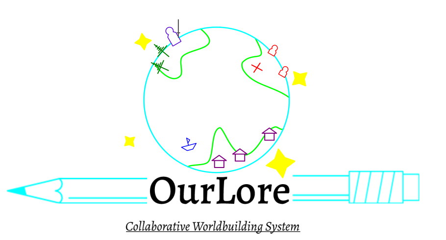 OurLore - Collaborative Worldbuilding System