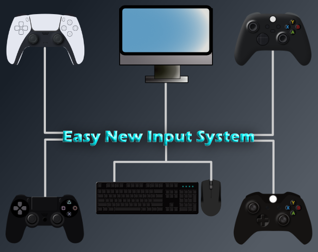 Controlled input. Новая инпут система Unity. Unity New input System Gamepad. Unity input Manager Mouse x. Интерактивная Видеостудия.