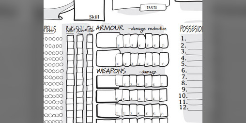 Cover image for Troika Character Sheet