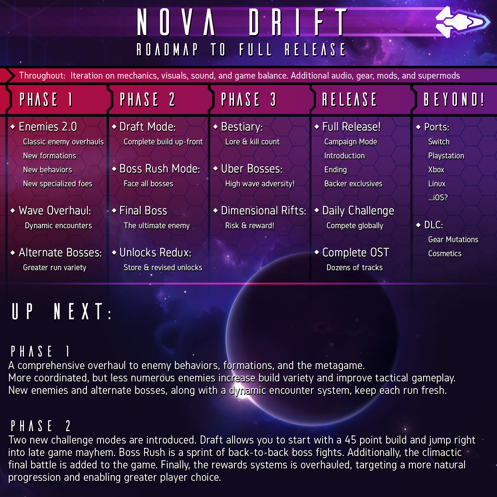 Nova Drift Download For Mac