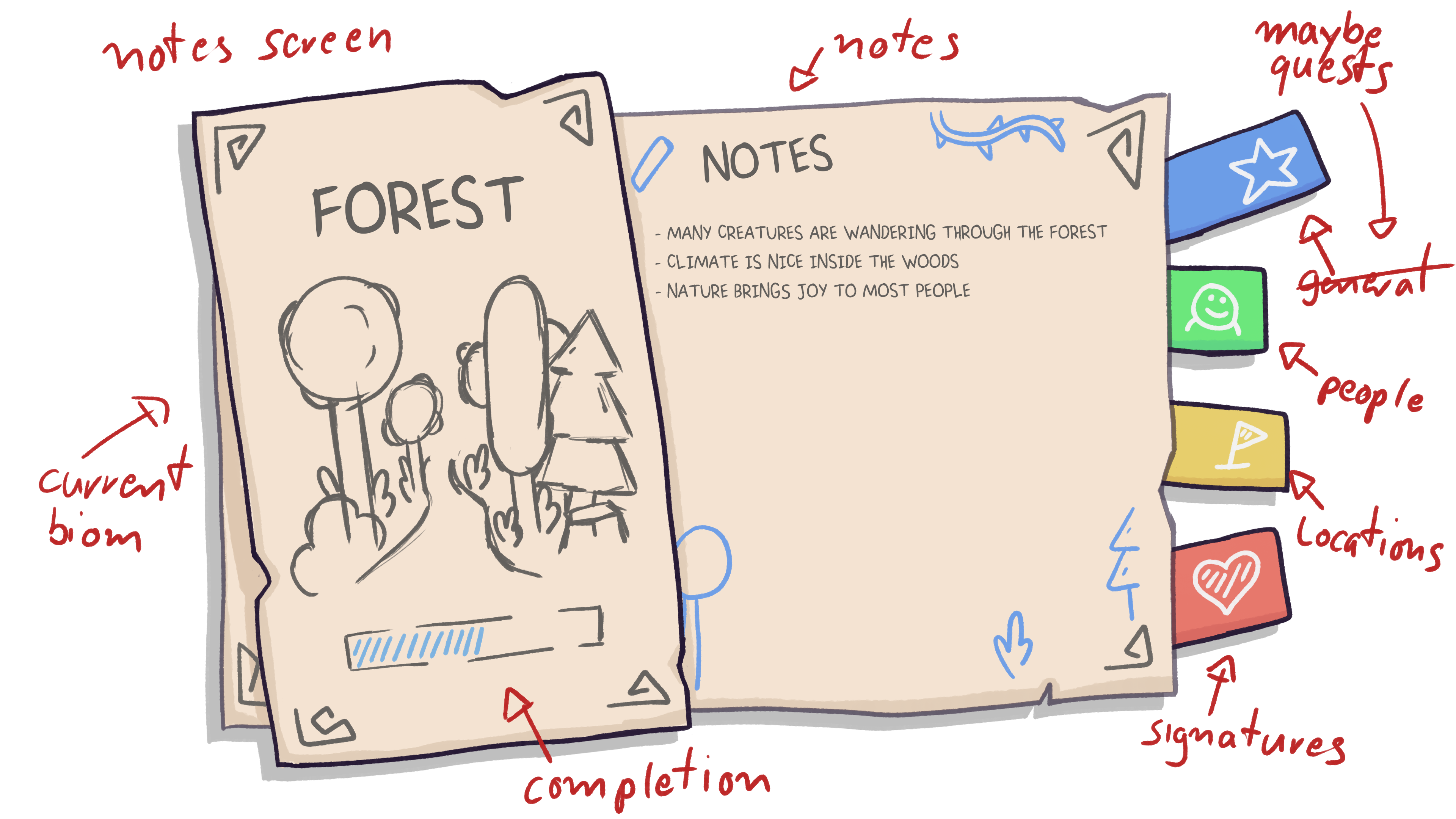 Concept of player´s notebook