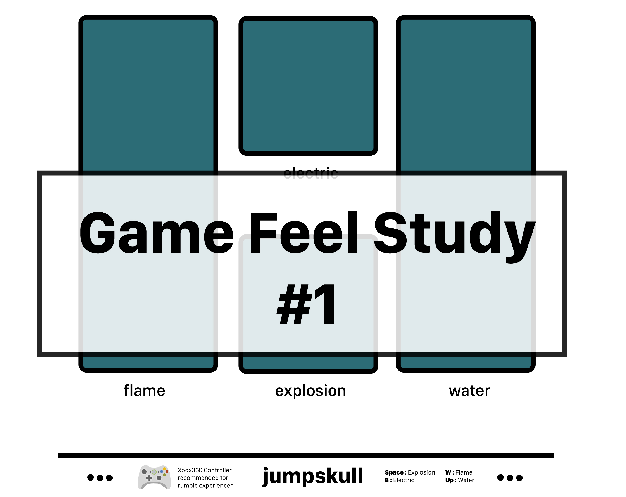 Game Feel Study 1 by jumpskullgames
