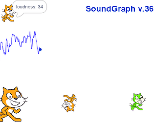SoundGraph 1.0