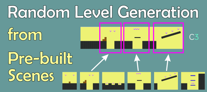 Random Level Generator Template for Construct 3