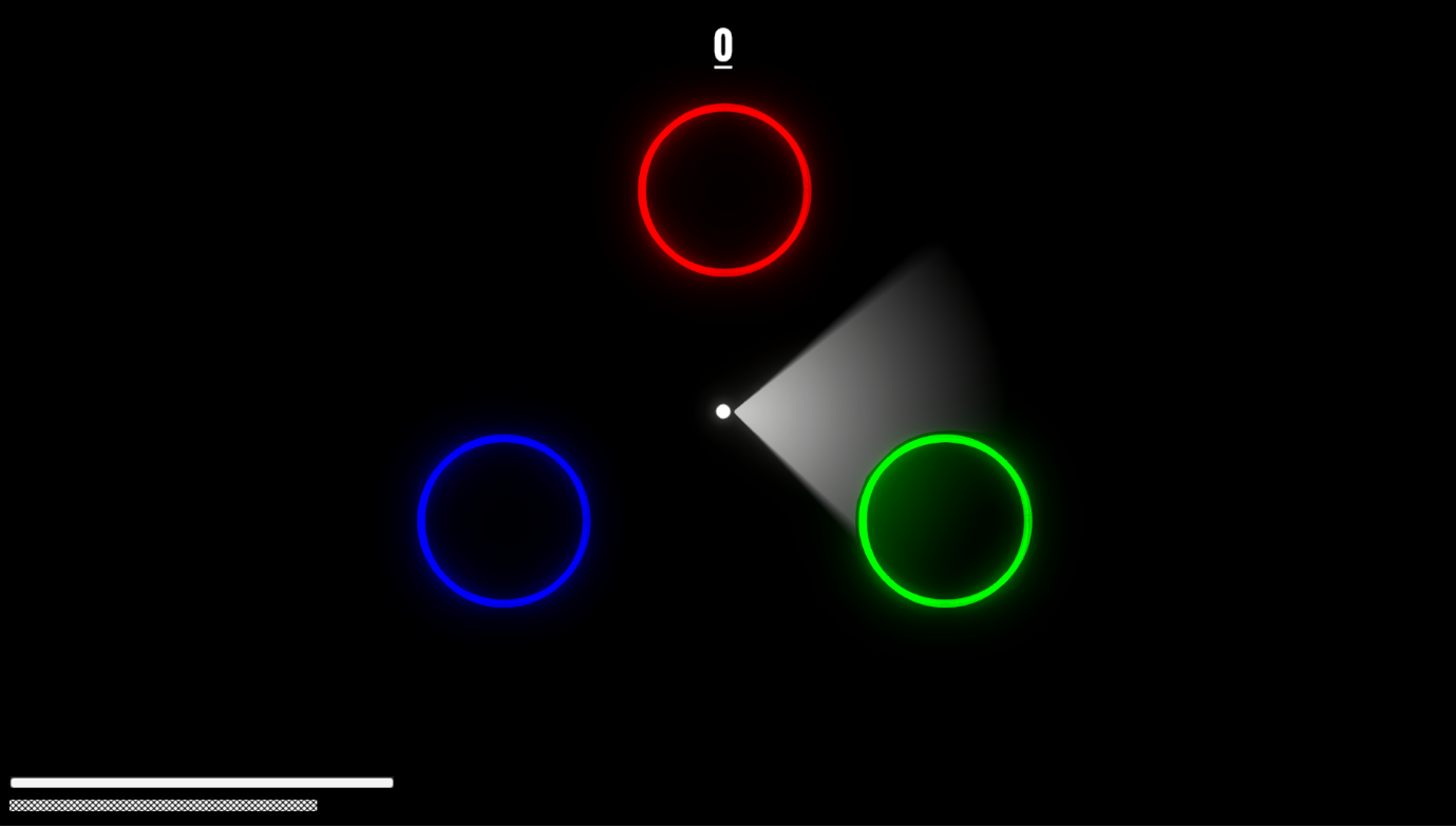 Chromatic Aberration