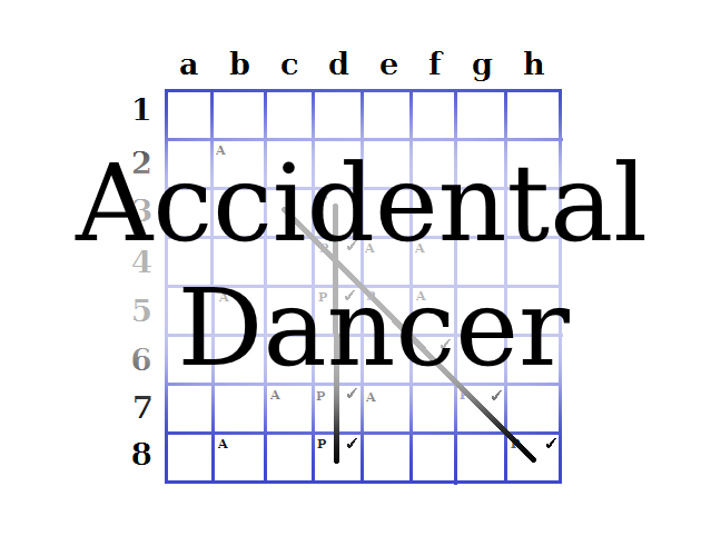Cover image for Accidental Dancer