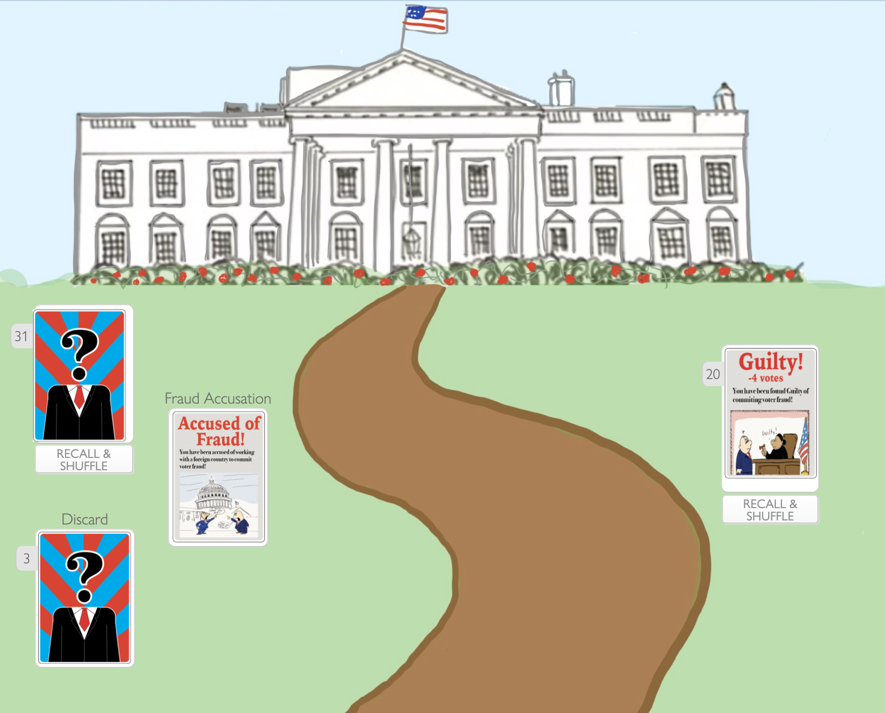 Presidential Fraud