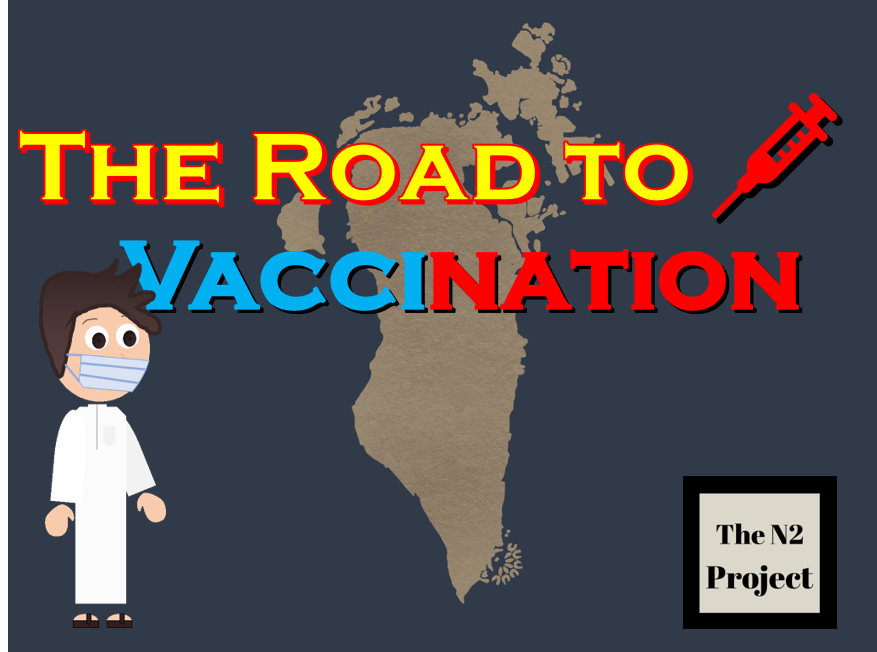 The Road To Vaccination By Then2project