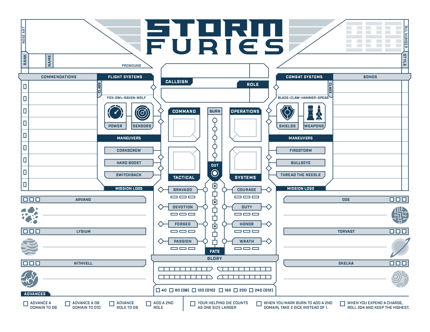 storm_furies_character_sheet