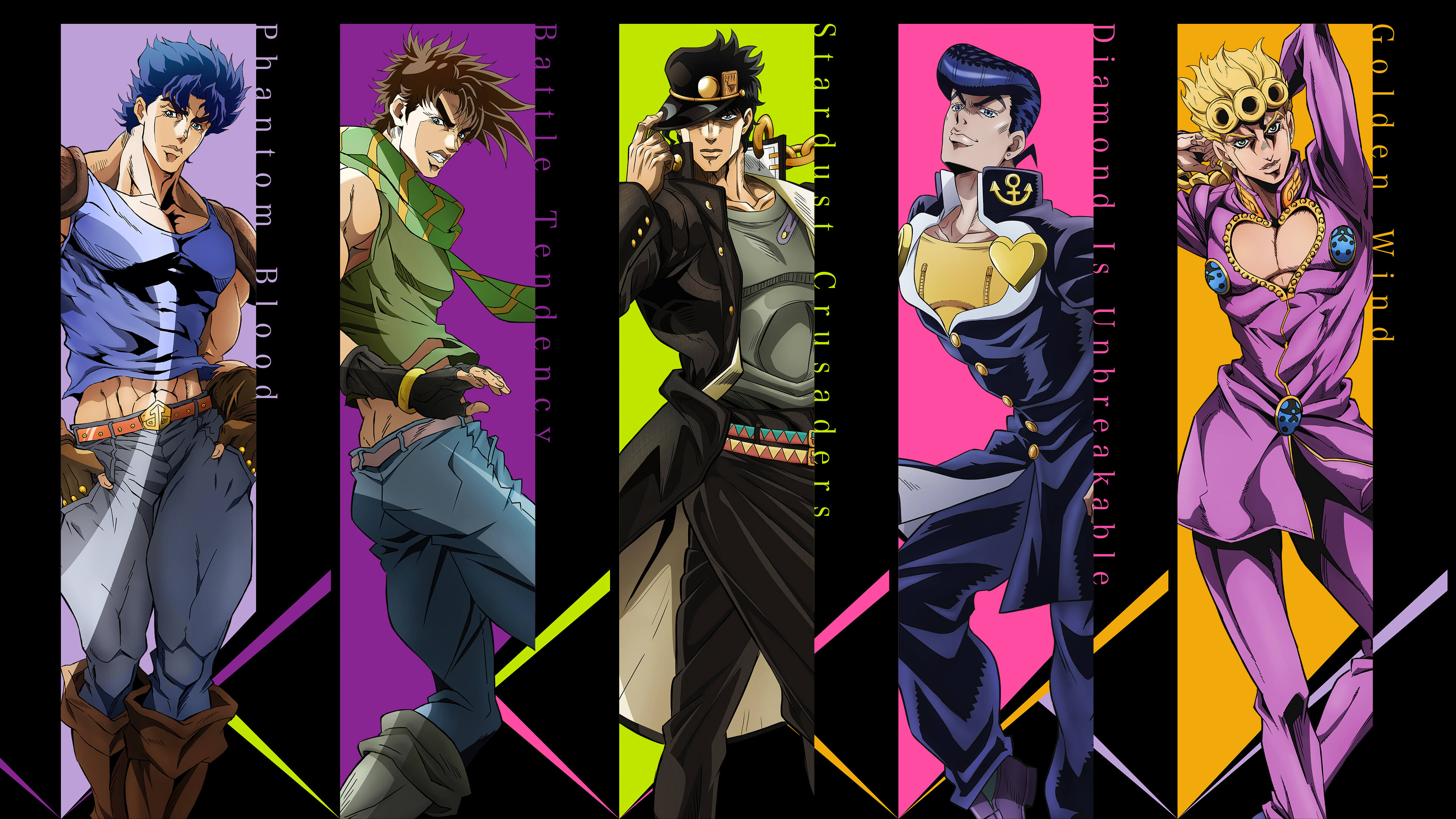 Cover image for Jojo's Bizzare adventure fighting game