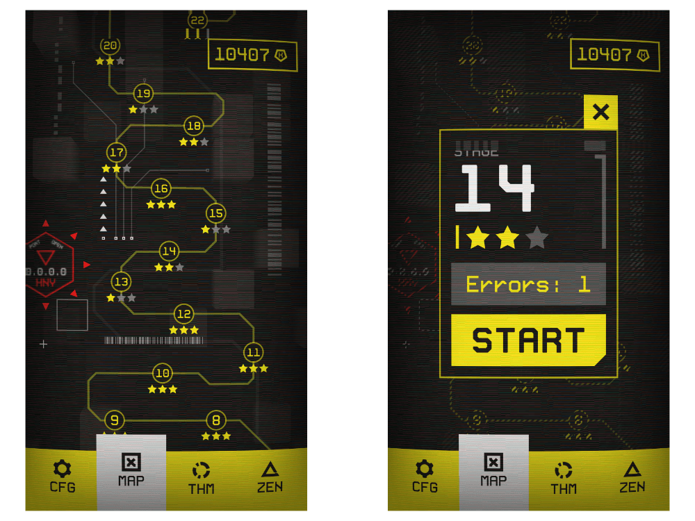 Level map