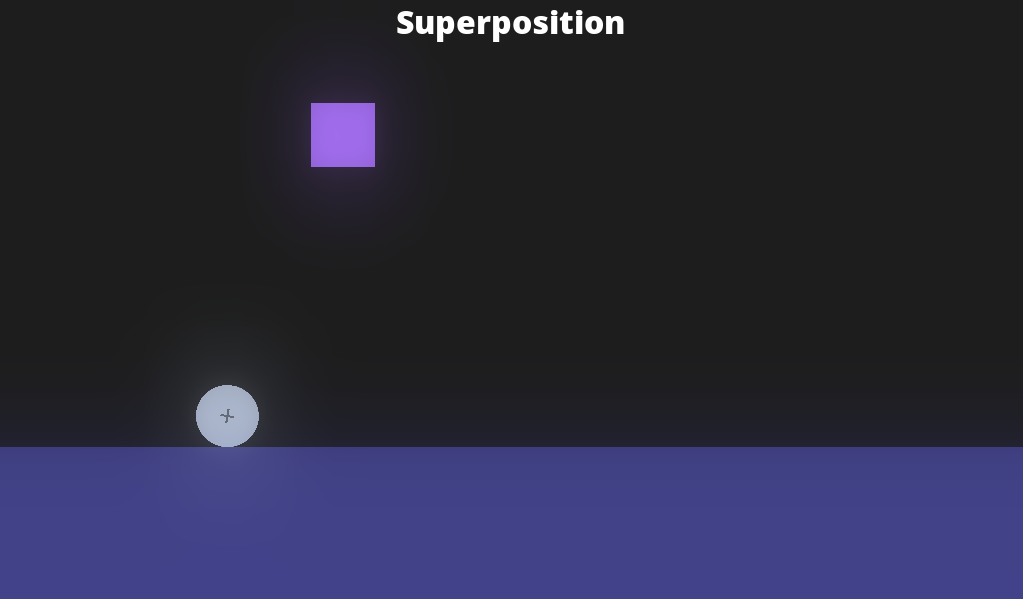 Superposition