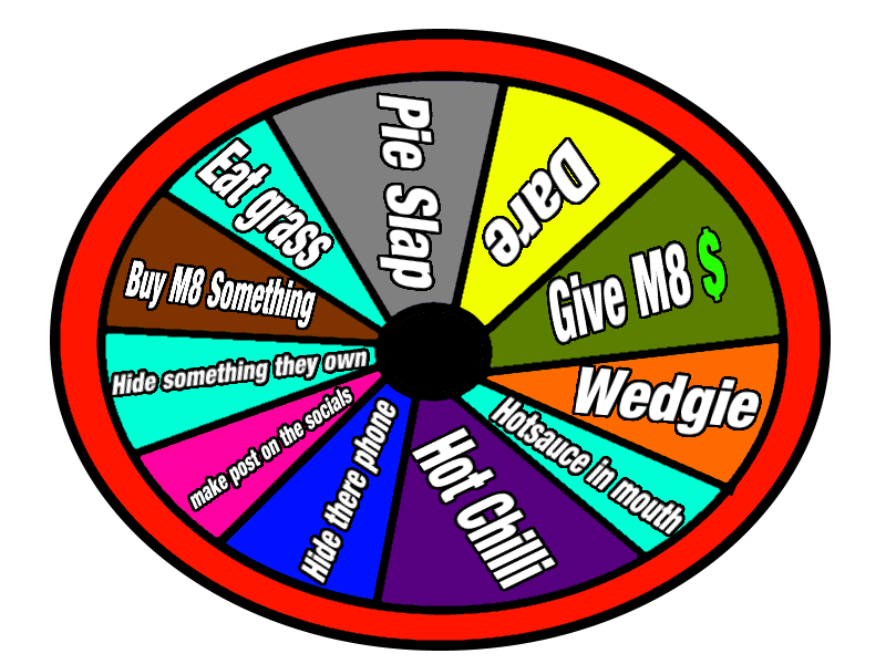 Prank SpinWheel