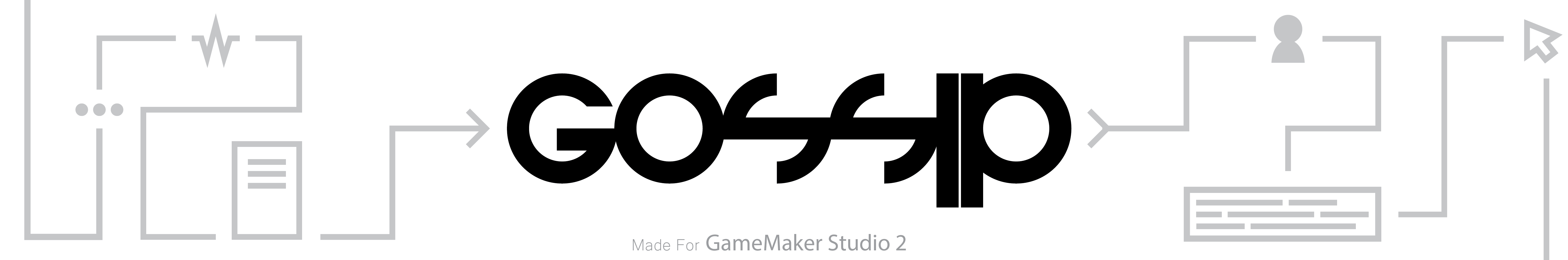 Gossip - GMS2 Dialogue Engine