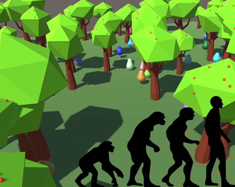 Simple Evolution Simulator By Loco games