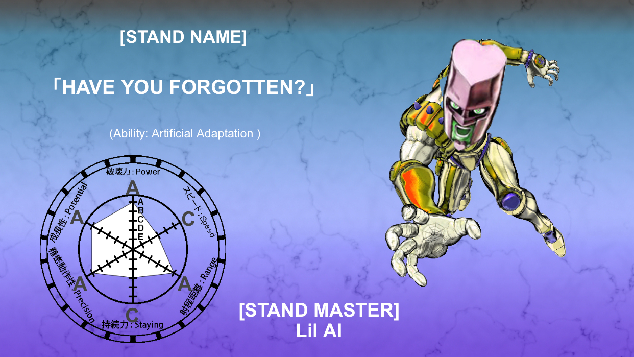 design a custom jojo stand