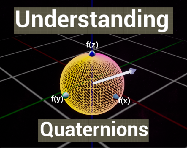 what is quaternion representation