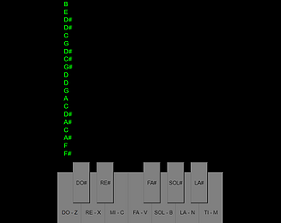 Music Alphabet