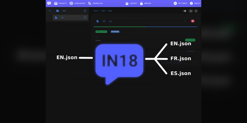 Cover image for IN18